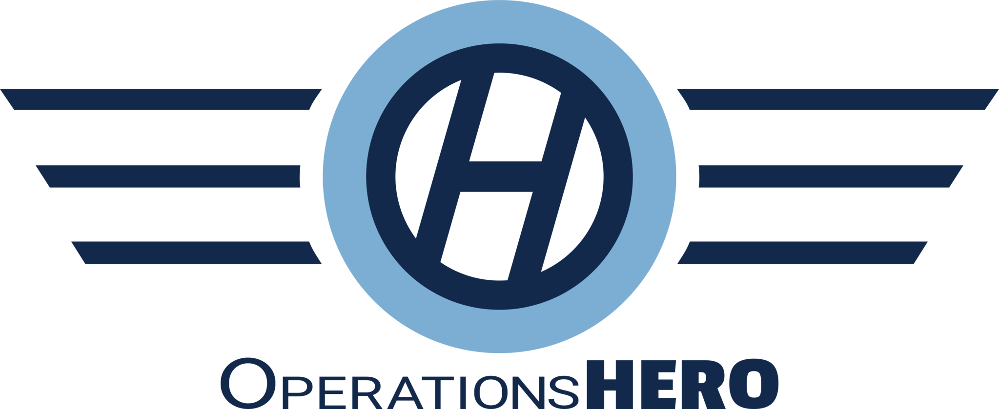 Operations Hero